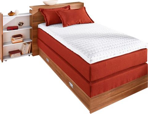 Boxspring-Bett, Breckle