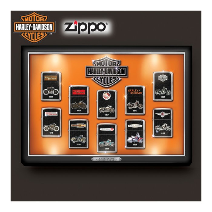 Collectors guide zippo Zippo
