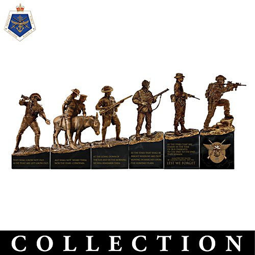 Spirit of the ANZACs Cold-Cast Bronze Figurine Collection 