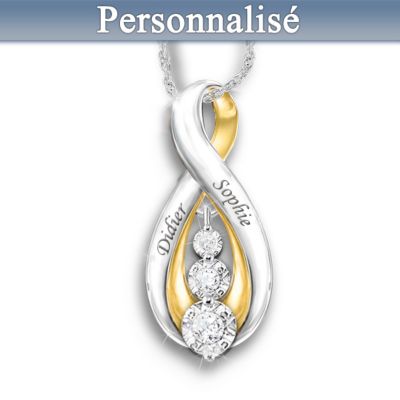 Votre amour durera toujours