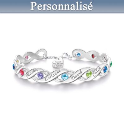 Pour toujours et pour l’éternité 