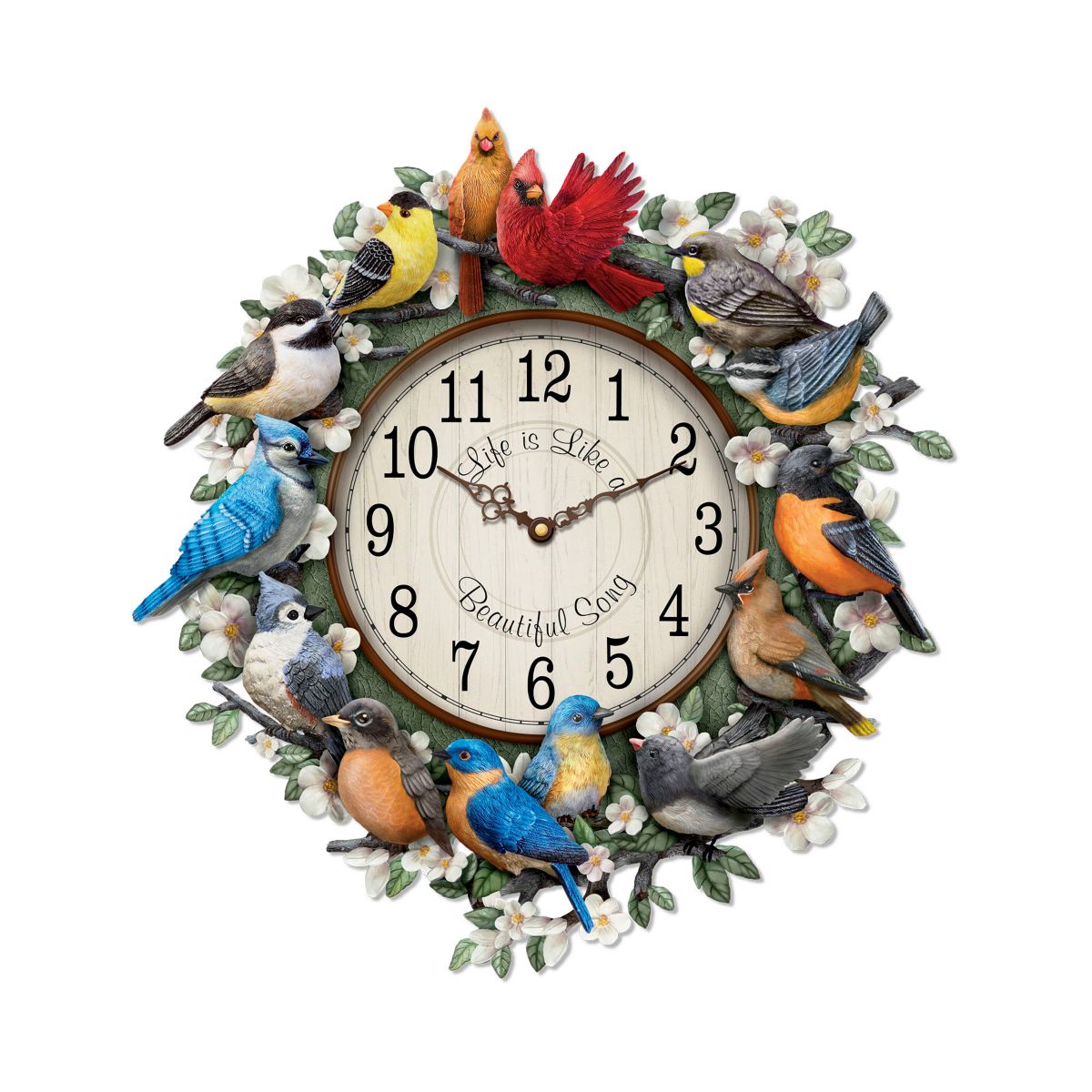 Songbird Melodies Wall Clock